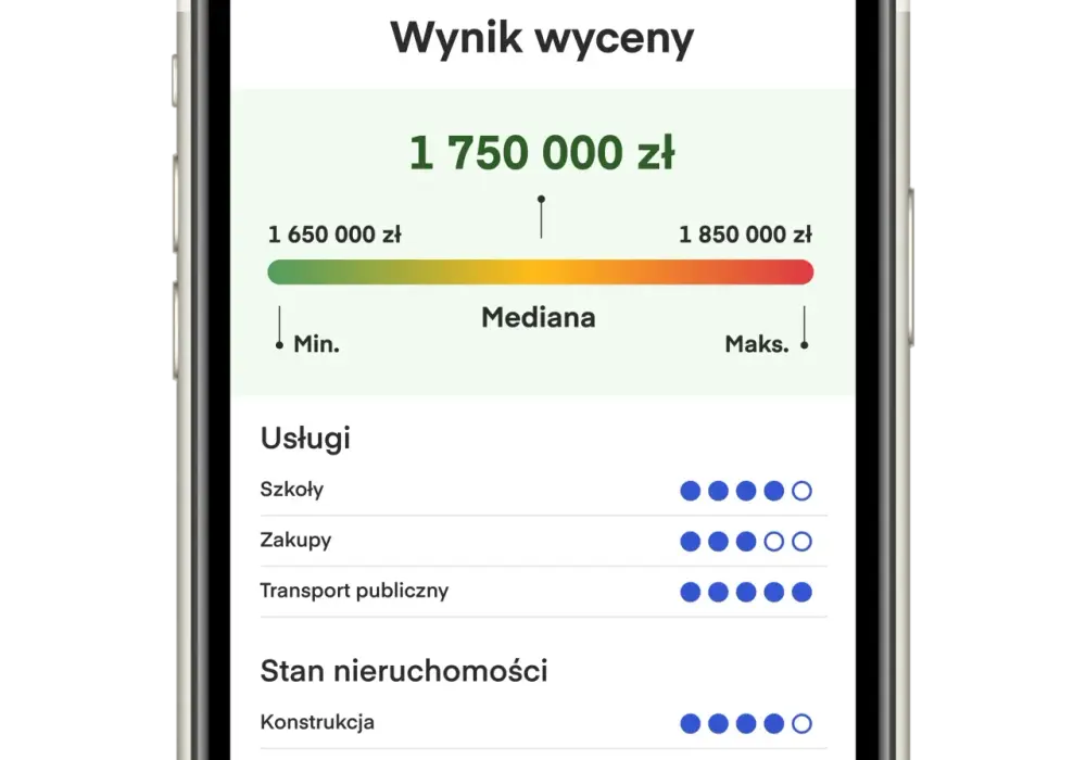 Wycena działki - Jak rzeczoznawca ocenia wartość gruntu?