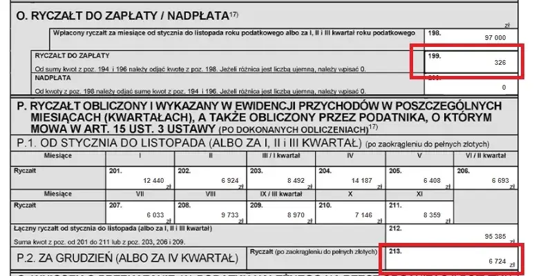 Jak wypełnić PIT 28 za wynajem mieszkania i uniknąć błędów