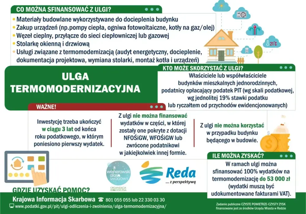 Ulga termomodernizacyjna - Jak odliczyć i nie stracić?