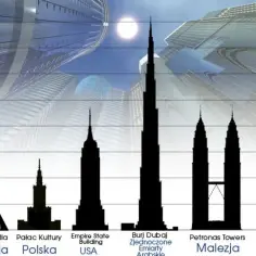 Najwyższy budynek świata ile ma metrów? Zaskakująca wysokość Burj Khalifa