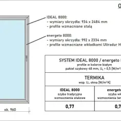 Białe okno z podanymi wymiarami: 960x2400 mm. Opisuje standardowe wymiary okien IDEAL 8000 i energeto 8000.