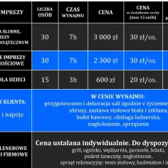 Ile kosztuje wynajem sali na 18? Ceny i co warto wiedzieć