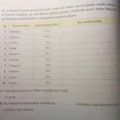 Na jakim pasie rzeźby terenu leży jezioro Niegocin w Mazurach?