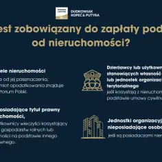 Kto płaci podatek od nieruchomości? Właściciele, posiadacze tytułu prawnego, dzierżawcy i użytkownicy nieruchomości Skarbu Państwa lub samorządu, a także jednostki organizacyjne bez osobowości prawnej.