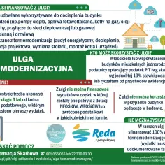 Ulga termomodernizacyjna: materiały, urządzenia, usługi. Skorzystaj, by ocieplić dom i obniżyć rachunki.