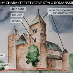 Kamienny budynek z grubymi murami, małymi oknami, triforiami i biforiami. Charakterystyczne cechy stylu romańskiego.