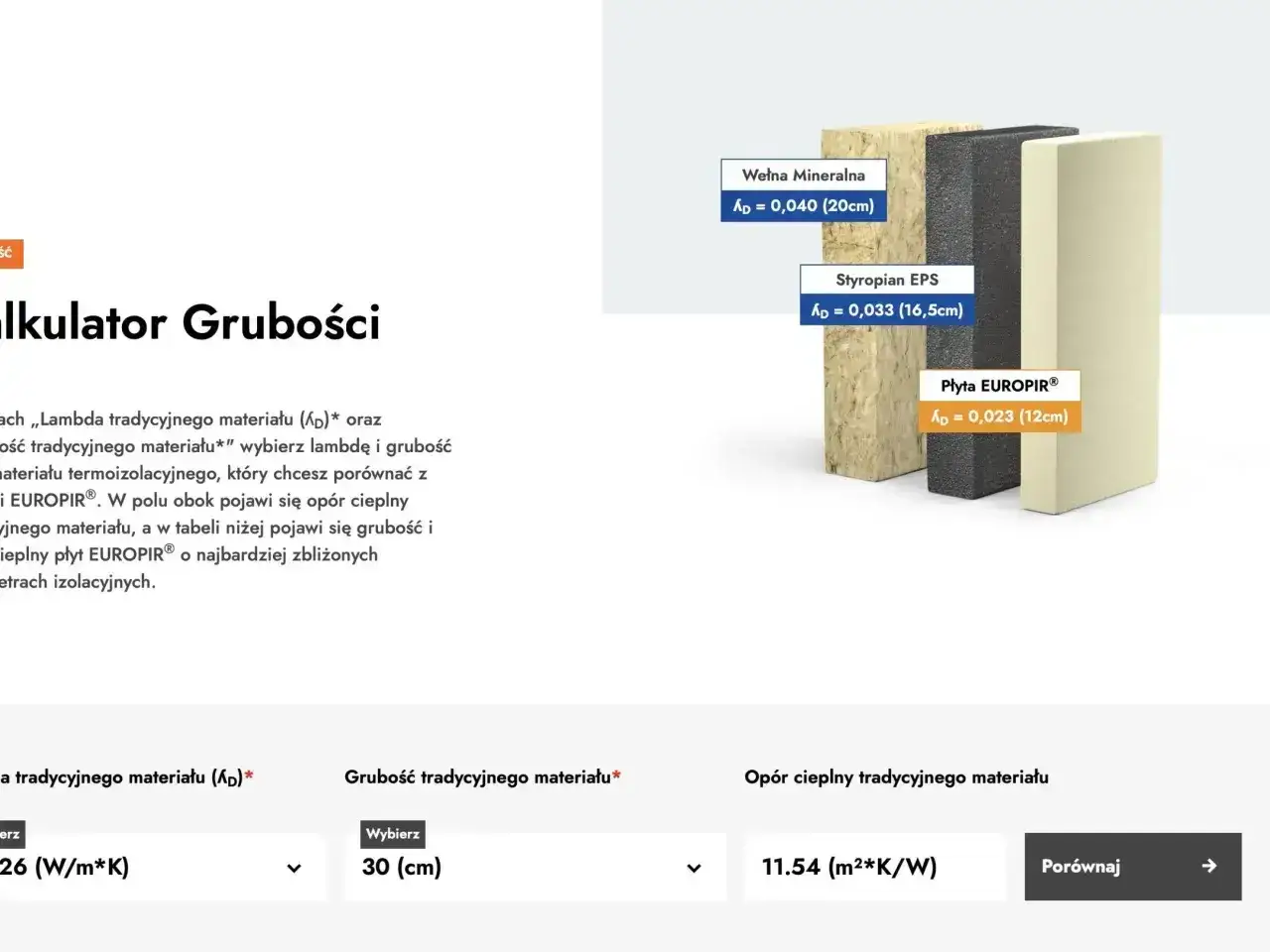 Porównanie izolacji: wełna, styropian i płyta EUROPIR®. Dowiedz się, co to EPS i jak wybrać najlepszy materiał termoizolacyjny.
