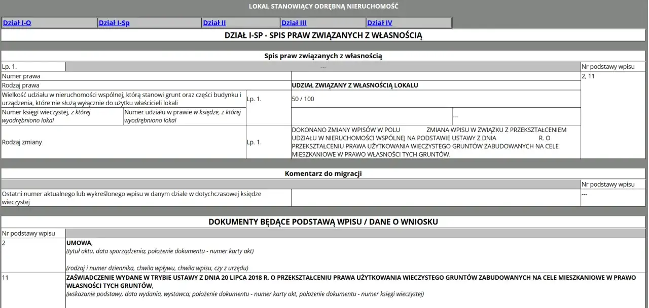 Spis praw związanych z własnością lokalu, w tym przekształcenie użytkowania wieczystego w prawo własności. Wpis dotyczy służebności.