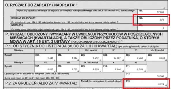 Jak wypełnić PIT 28 za wynajem mieszkania i uniknąć błędów