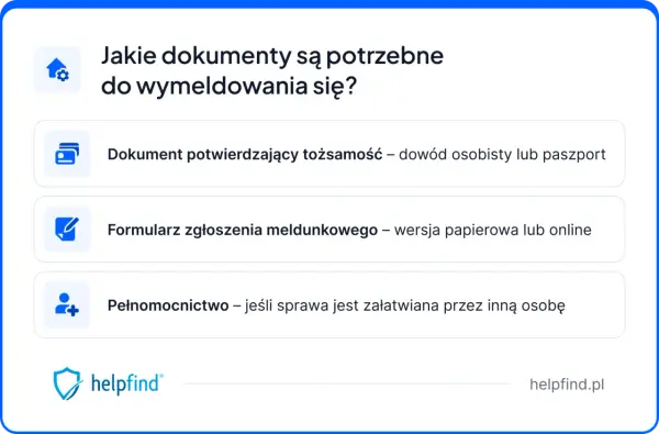 Wymeldowanie z mieszkania - Jak zrobić to dobrze?