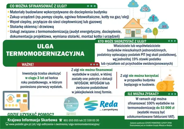 Ulga termomodernizacyjna - Jak odliczyć i nie stracić?