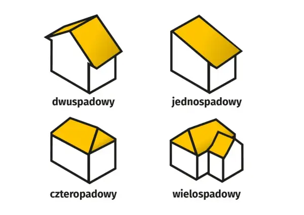 Intensywność zabudowy - Co to i jak policzyć? Uniknij błędów!